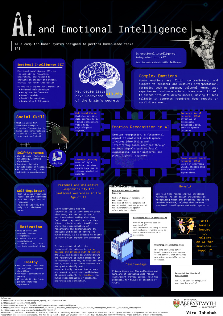 Vira's poster: AI and emotional intelligence