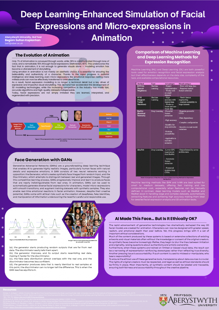 Begum's poster: Deep Learning Enhanced Simulation of Facial Expressions